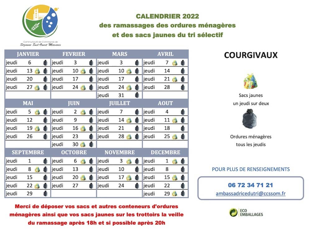 COURGIVAUX 2022